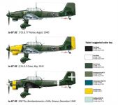 Model Kit letadlo 1292 - JU-87 B-2/R-2 STUKA (1:72) Italeri