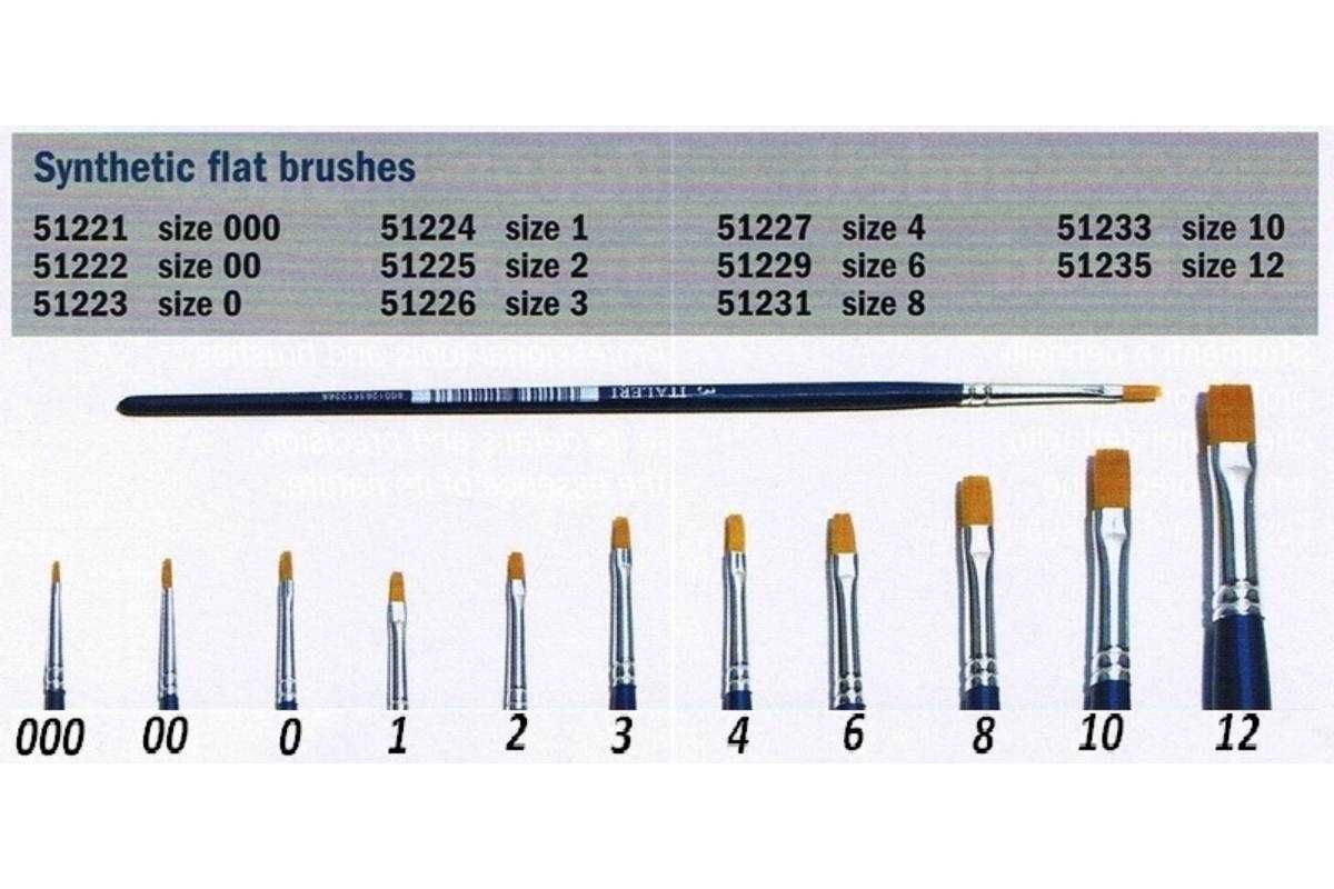 Brush Synthetic Flat 51221 - plochý syntetický štětec (velikost 000) Italeri