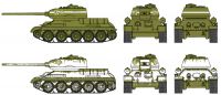 Fast Assembly tanky 7515 - T-34/85 (1:72) Italeri